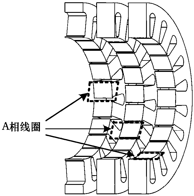 Mixed excitation permanent magnet motor based on three-stage stator axial complementary structure