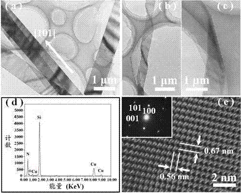 Silicon nitride nanobelt high-sensitivity pressure sensor