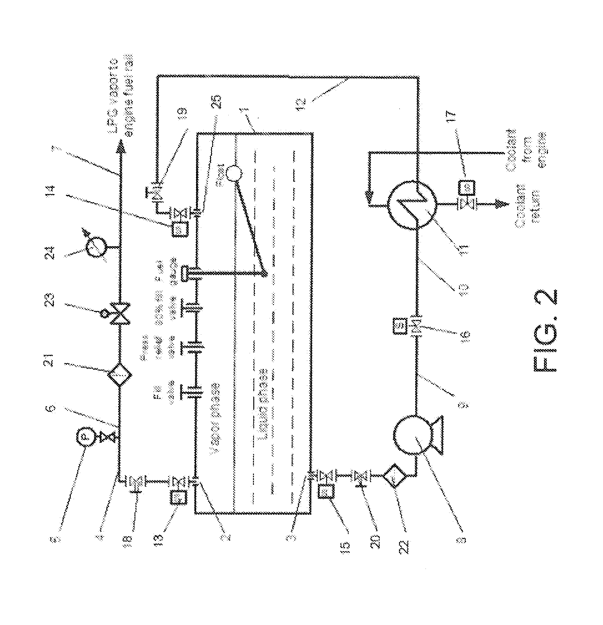 LPG Fuel System