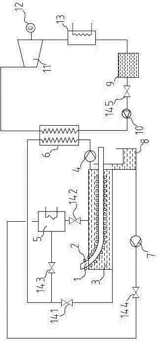 Continuous-casting two-cooling-section waste heat power generation method and equipment based on organic working medium Rankine cycle