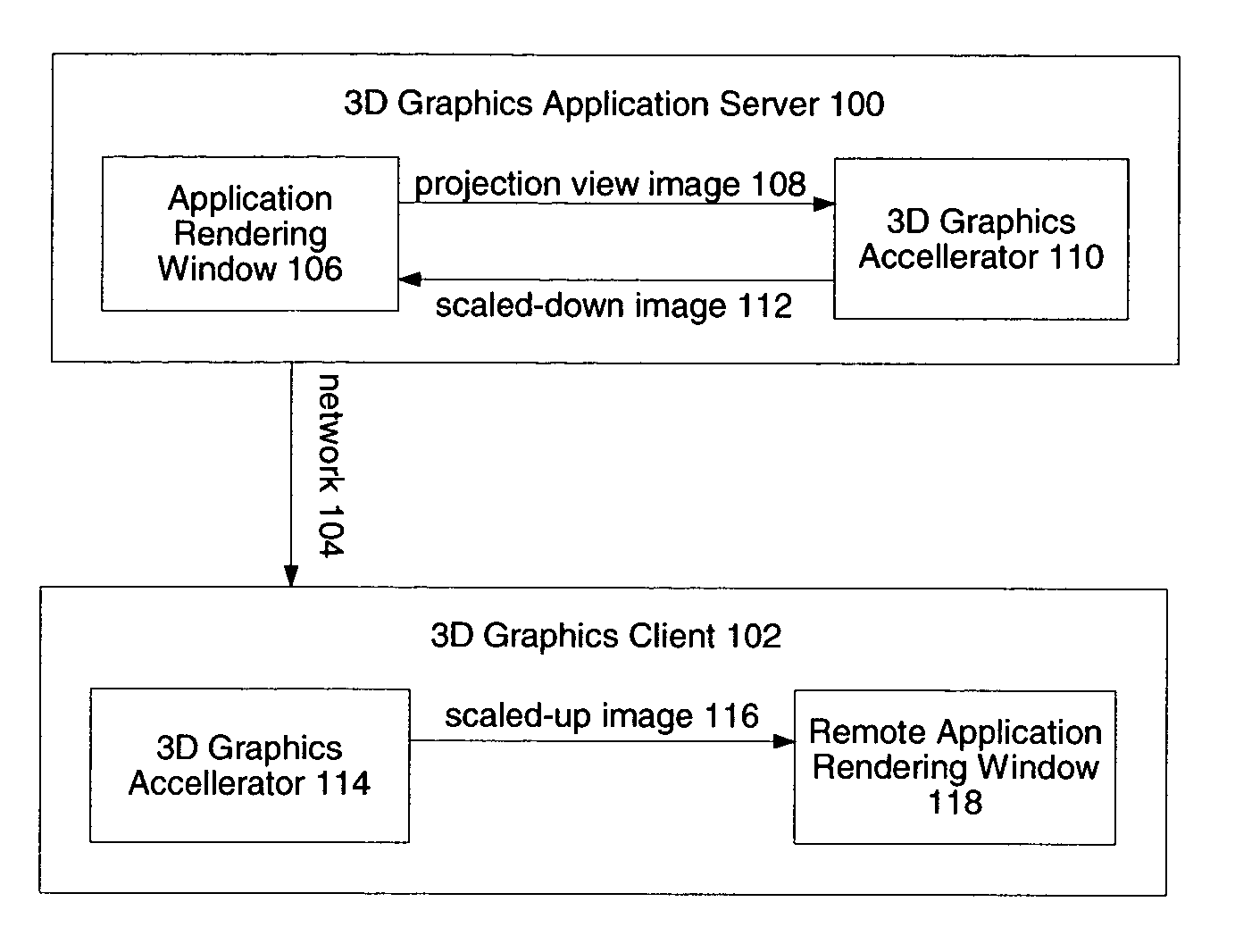 System and method for network transmission of graphical data through a distributed application