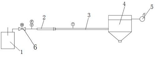 Method and device for preventing yellow phosphorus furnace gas conveying pipeline from being blocked and removing dust