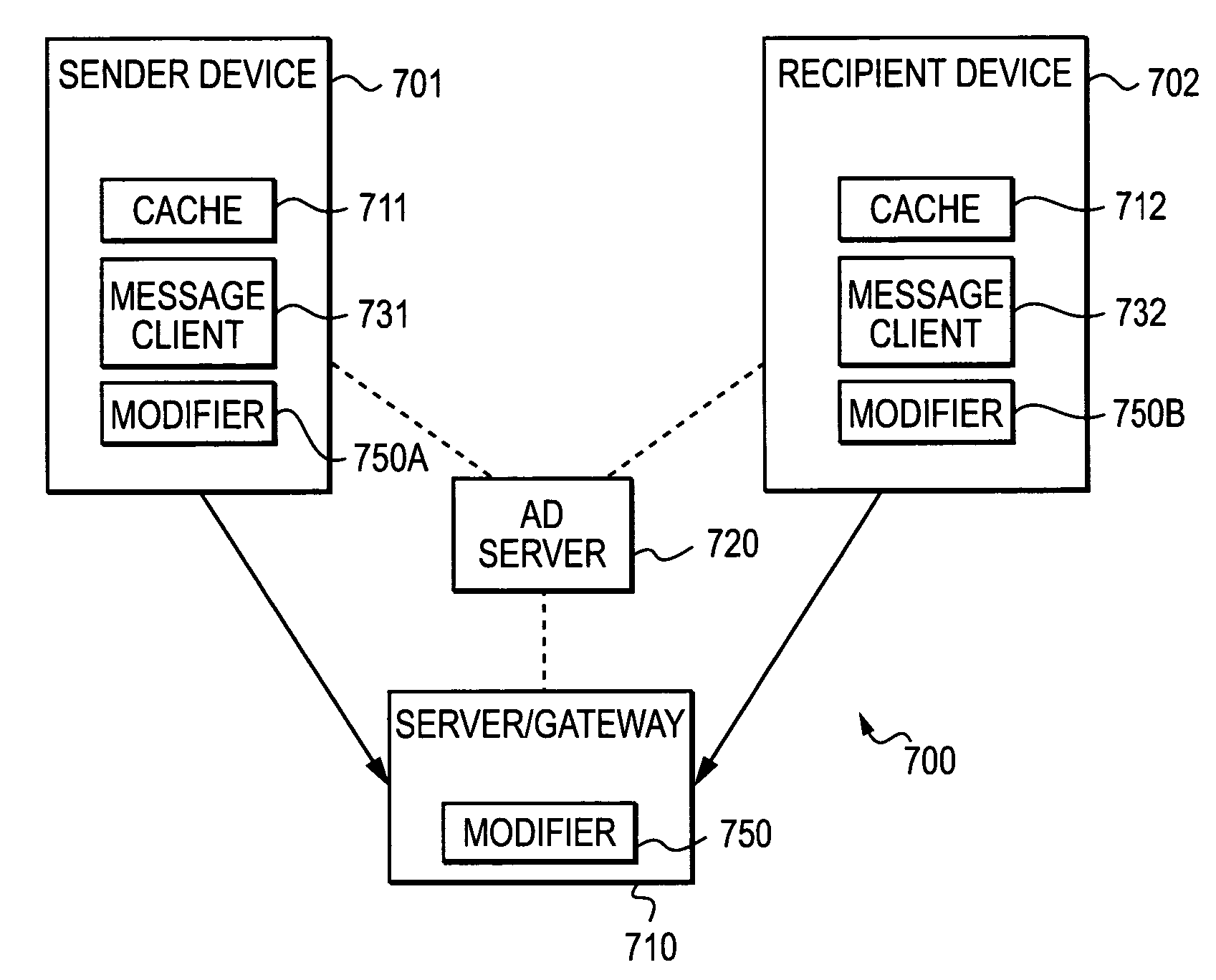 Device, system and method of presentation of advertisements on a wireless device