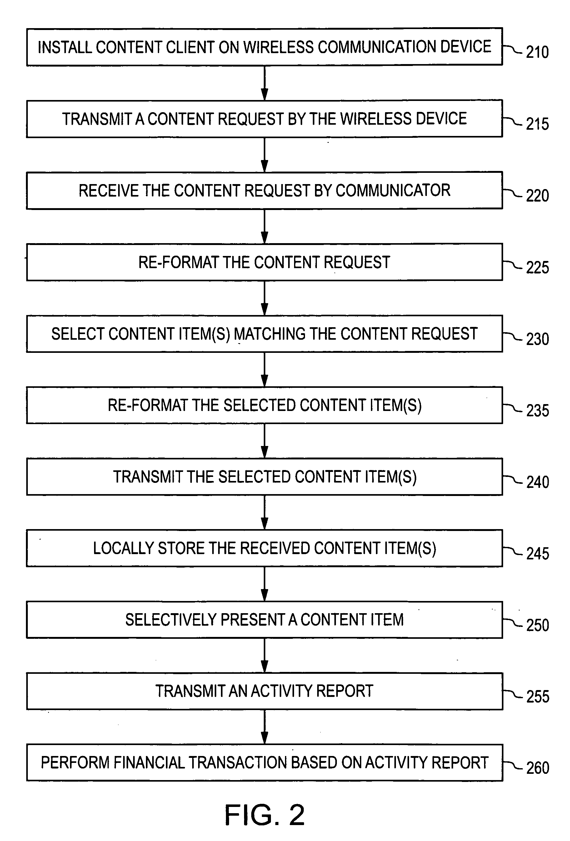 Device, system and method of presentation of advertisements on a wireless device