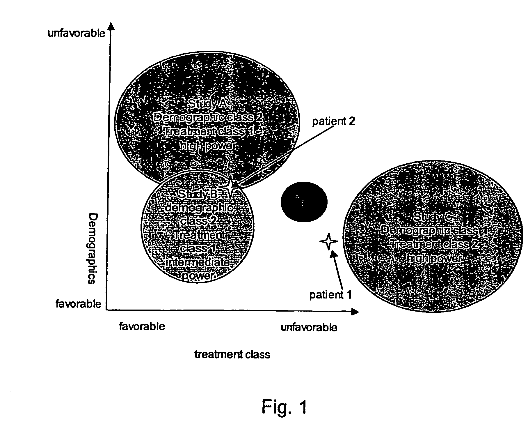 Method for training a learning-capable system