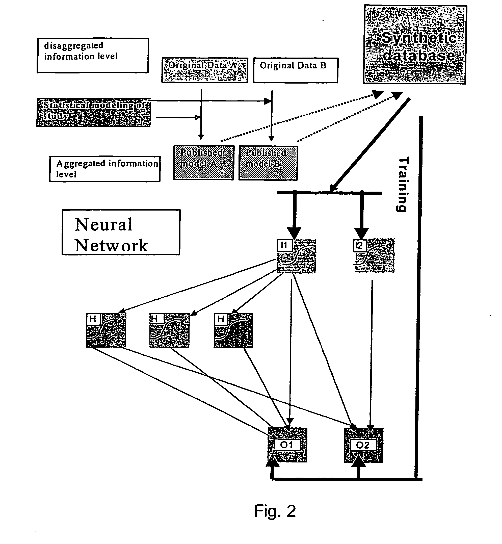 Method for training a learning-capable system