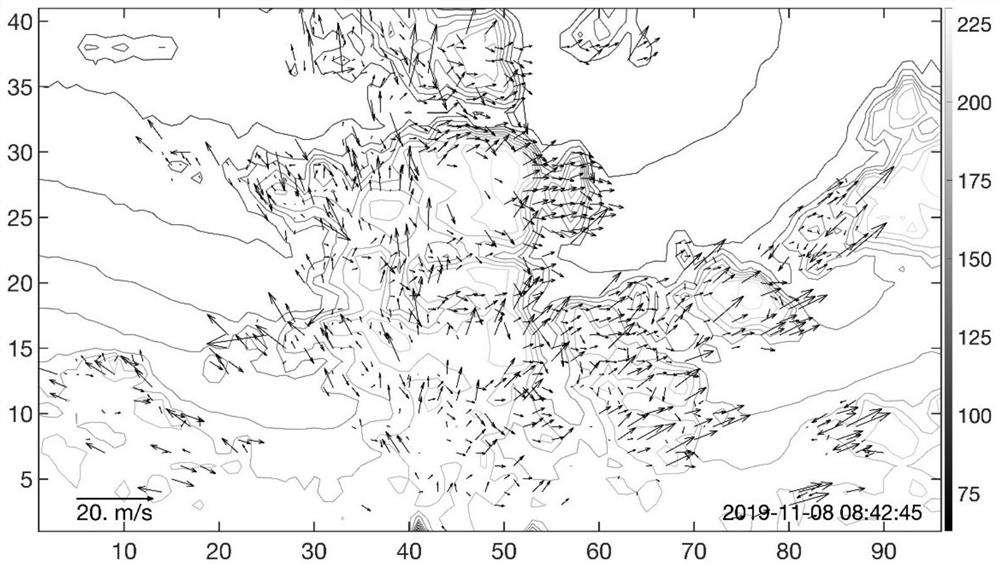 Cloud observation system and method based on multi-UAV and machine vision