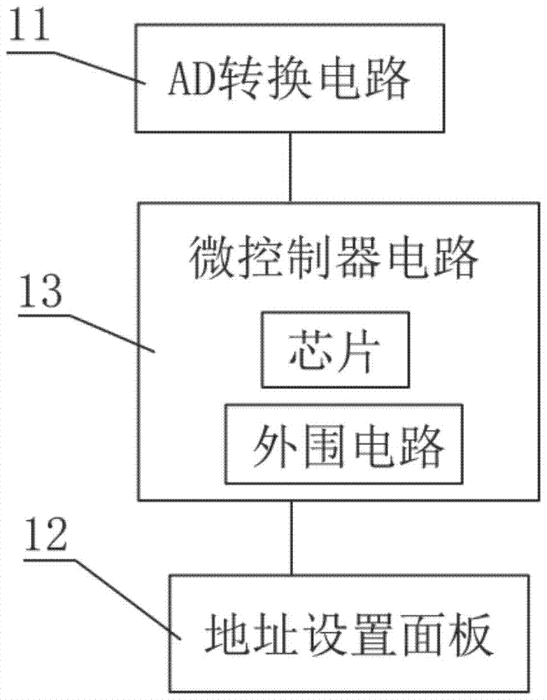 Photovoltaic battery lightning protection with photovoltaic battery self -loss detection and monitoring