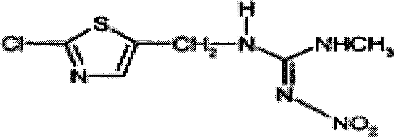 Insecticidal composition containing clothianidin