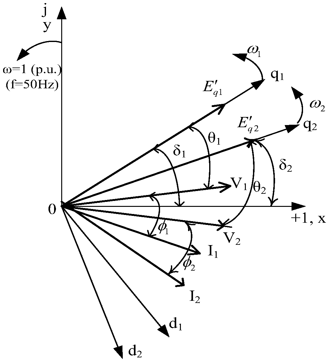 A dynamic real-time simulation method for ship power system