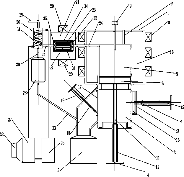 Dangerous waste microwave pyrolytic incineration equipment