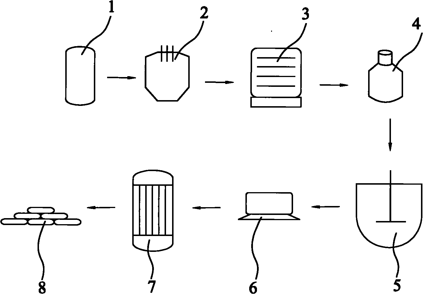 Method for producing zinc hydrosulfite by using sodium hydrosulfite filtration residues