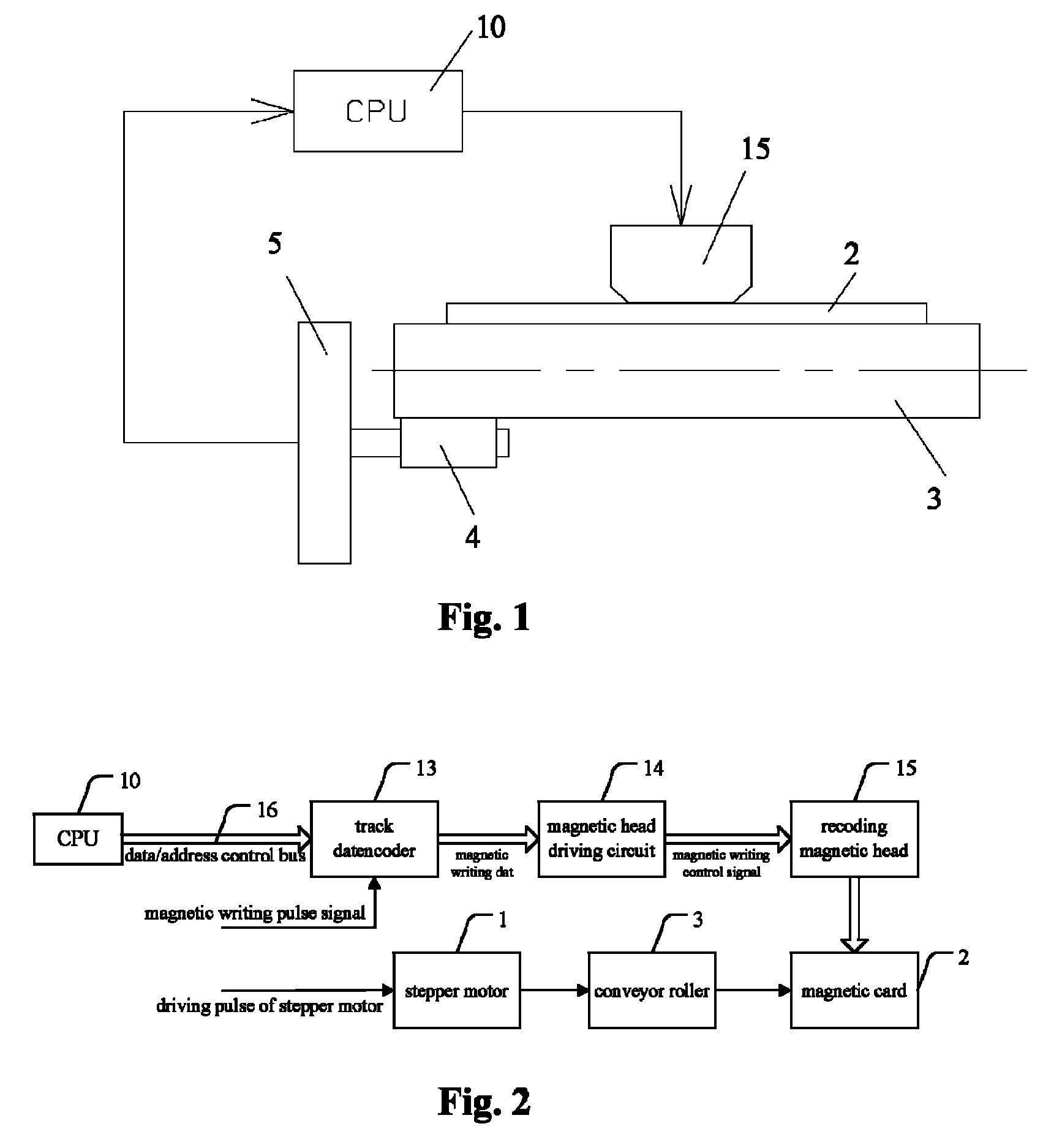 Device and method for controlling bit density of magnetic card