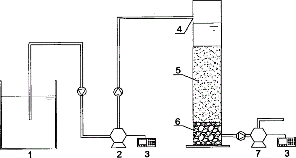 Method and system for nitrogen and phosphorus removal via water treatment plant waste sludge (WTRs) reinforced tidal-flow reactor