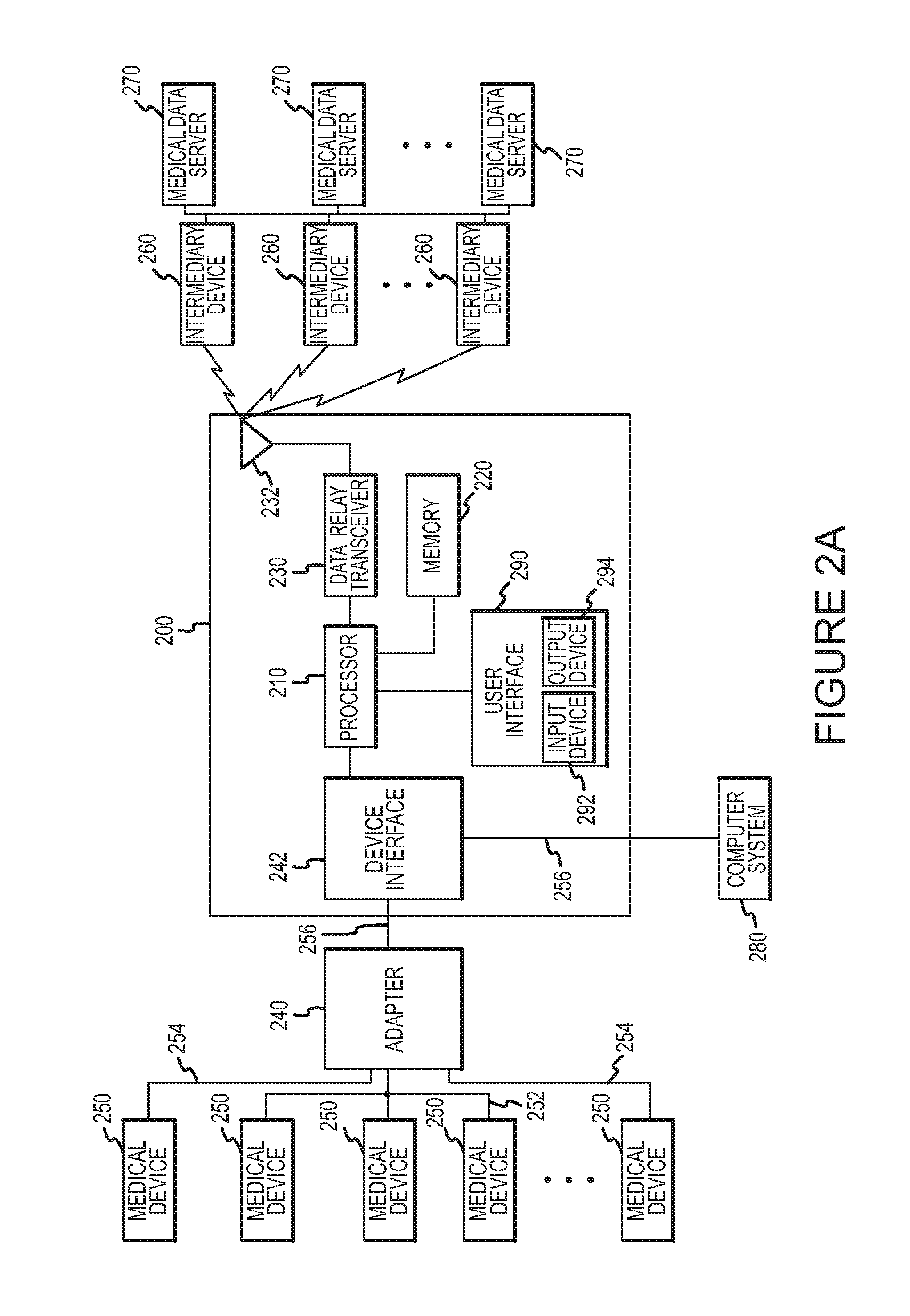 Systems and methods for medical data interchange via remote command execution