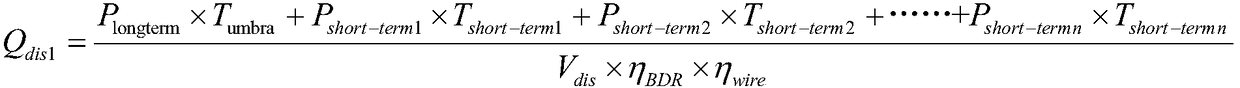 An energy balance method taking into account multiple descending node locations