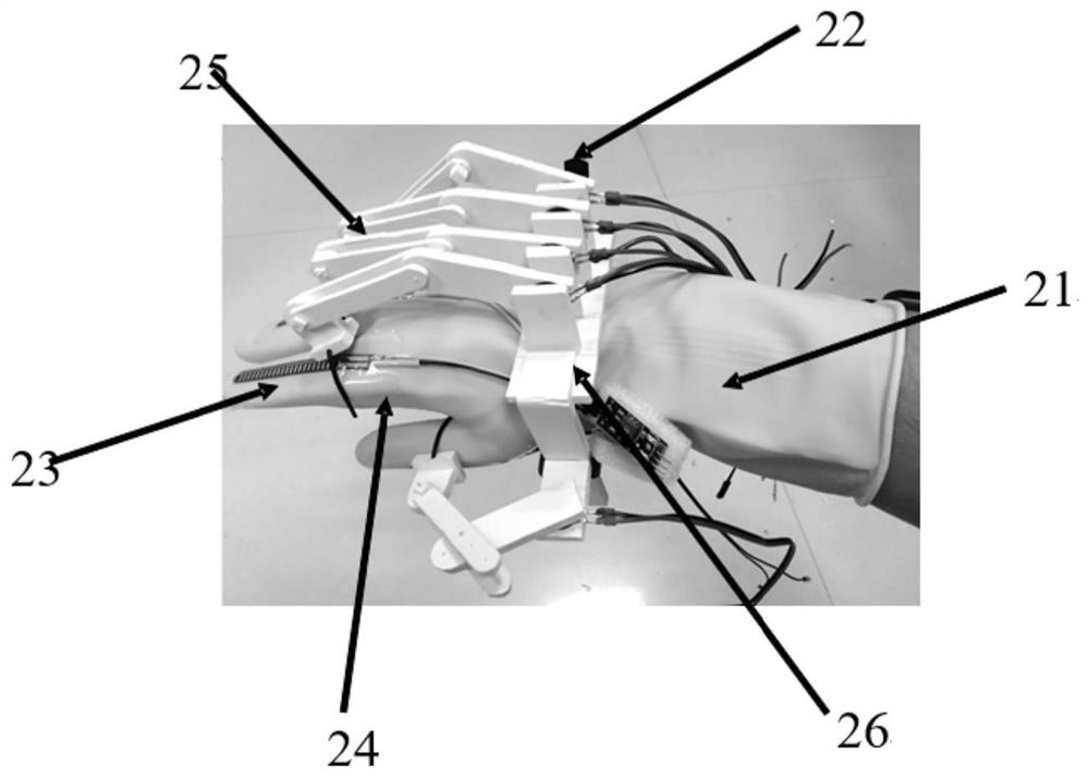 Master-slave dexterous hand following method and terminal equipment