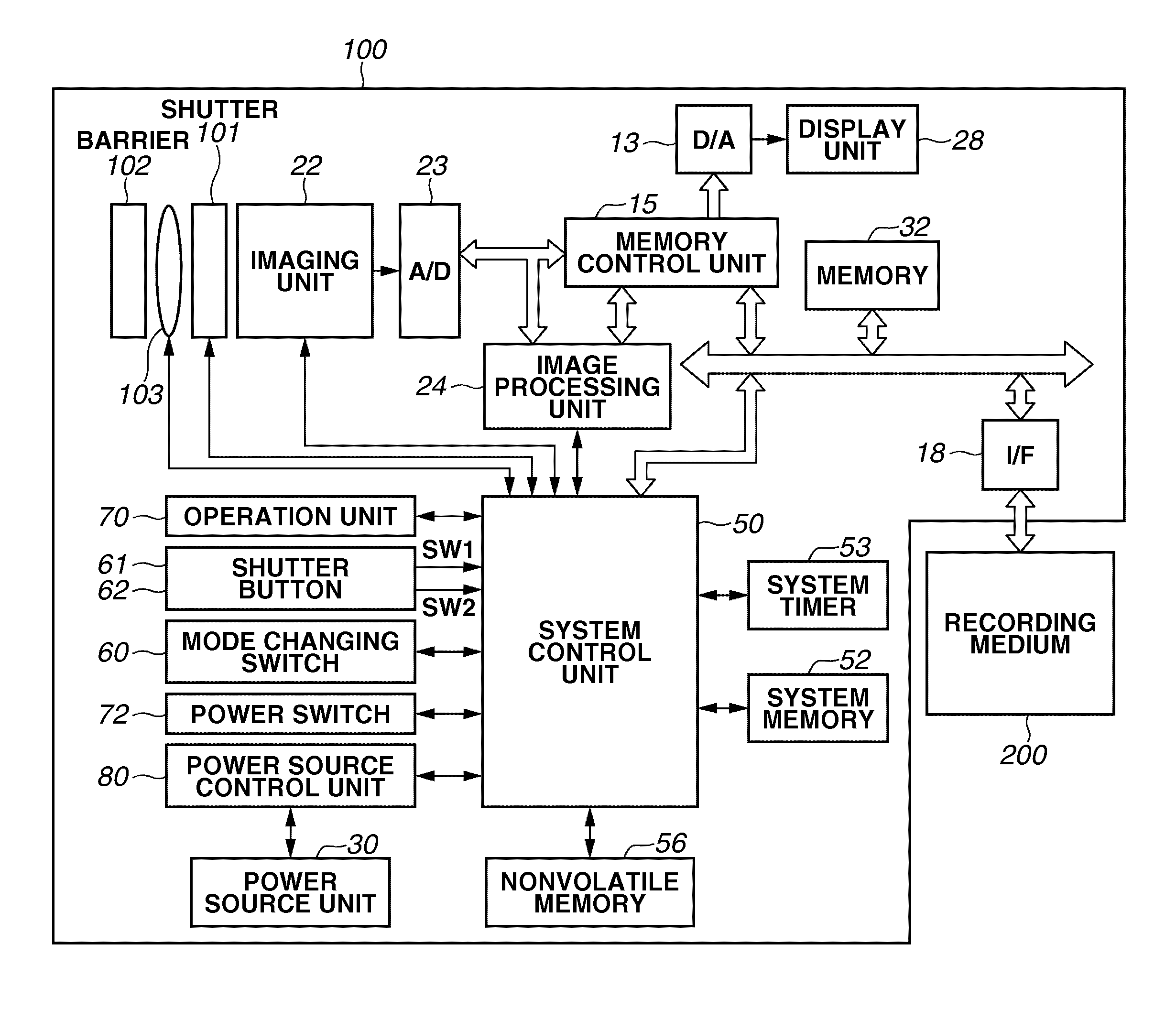 Imaging apparatus and method for controlling the same