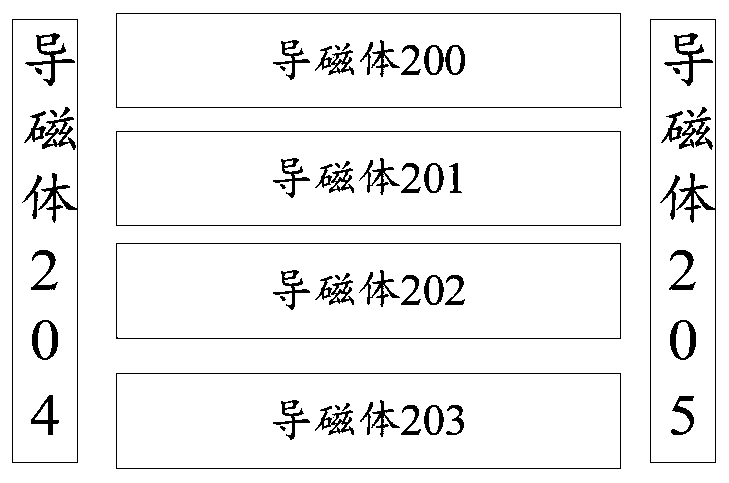 Ship electromagnetic adsorption device and system