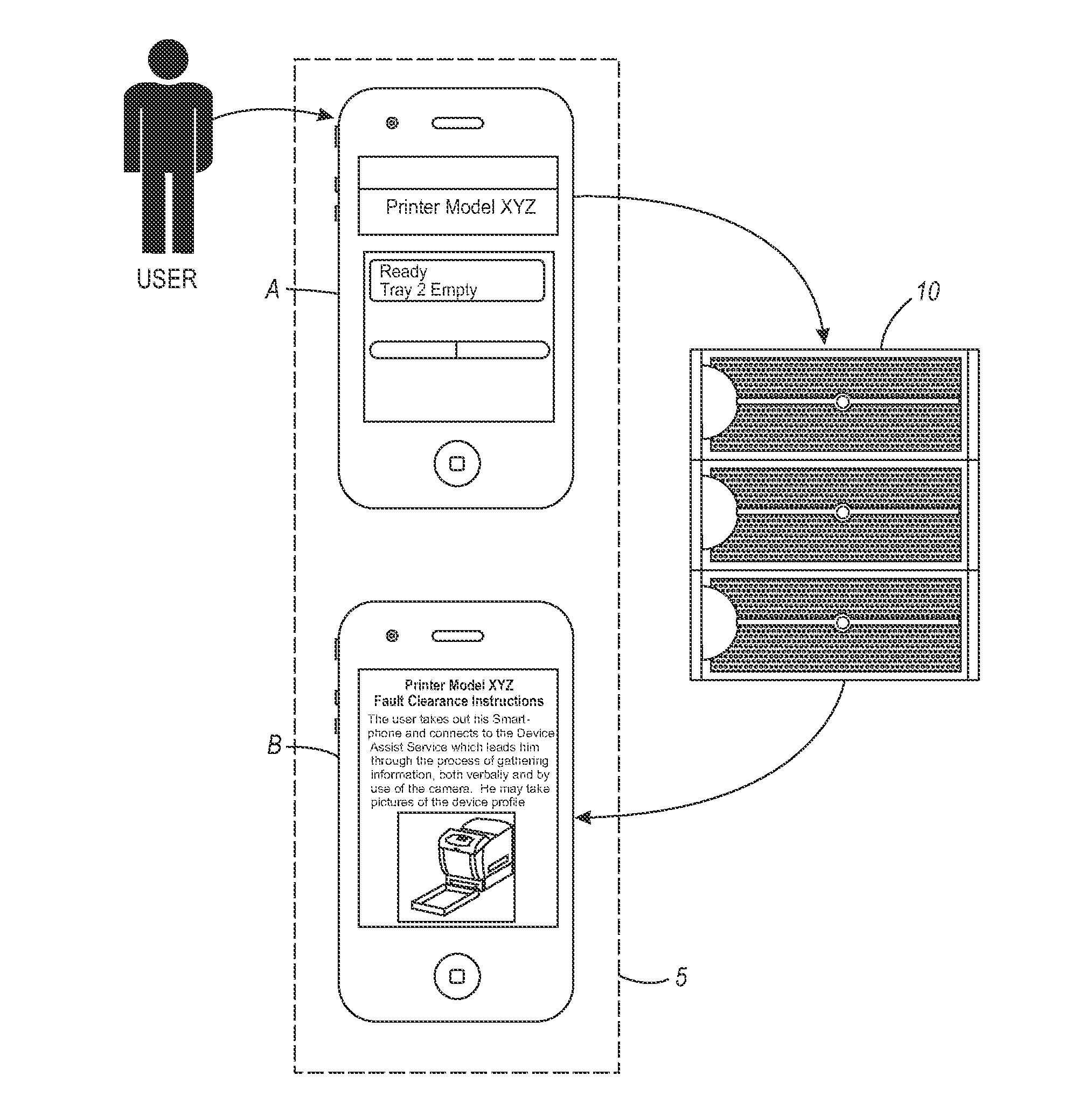 Method and system for delivering device specific service documentation to a mobile platform