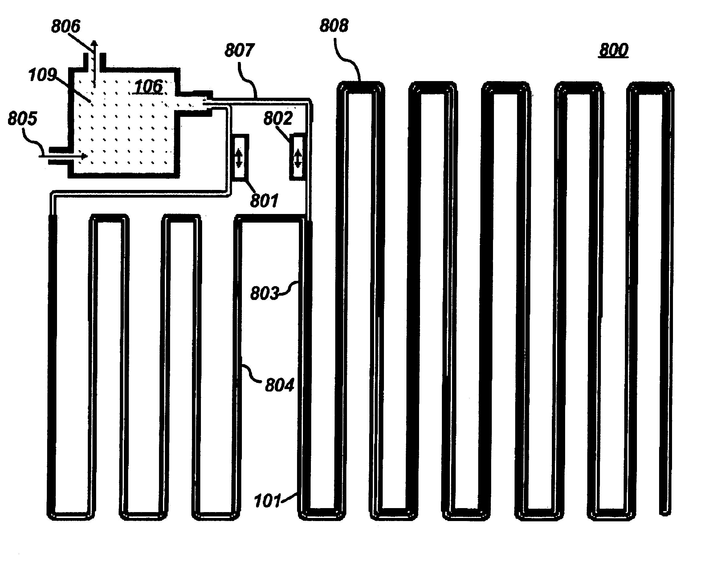 Irrigation and drainage based on hydrodynamic unsaturated fluid flow
