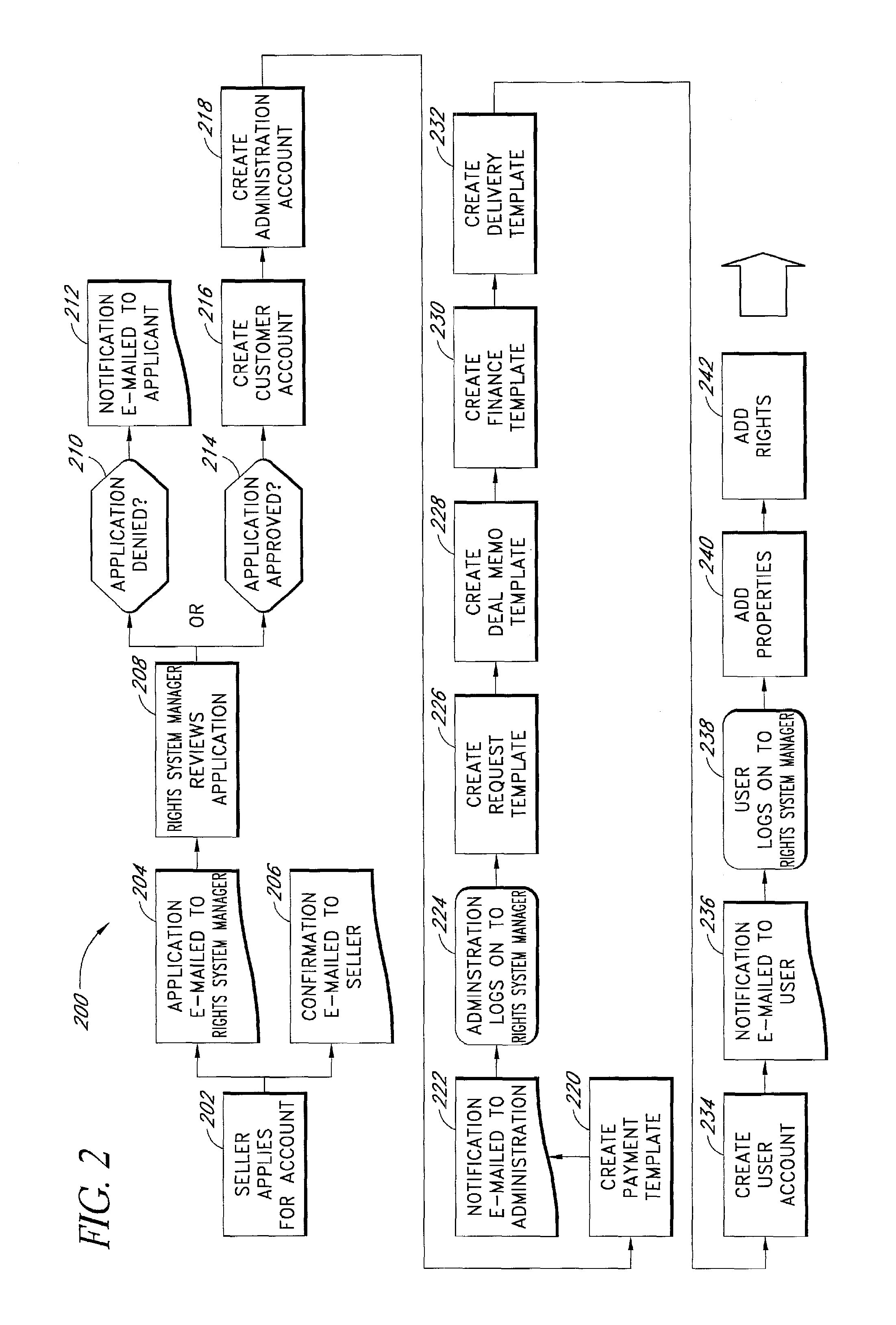 Apparatus and methods for intellectual property database navigation