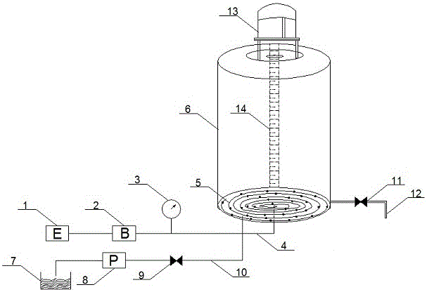 Pneumatic stirring apparatus and preparation method of magnetic suspension