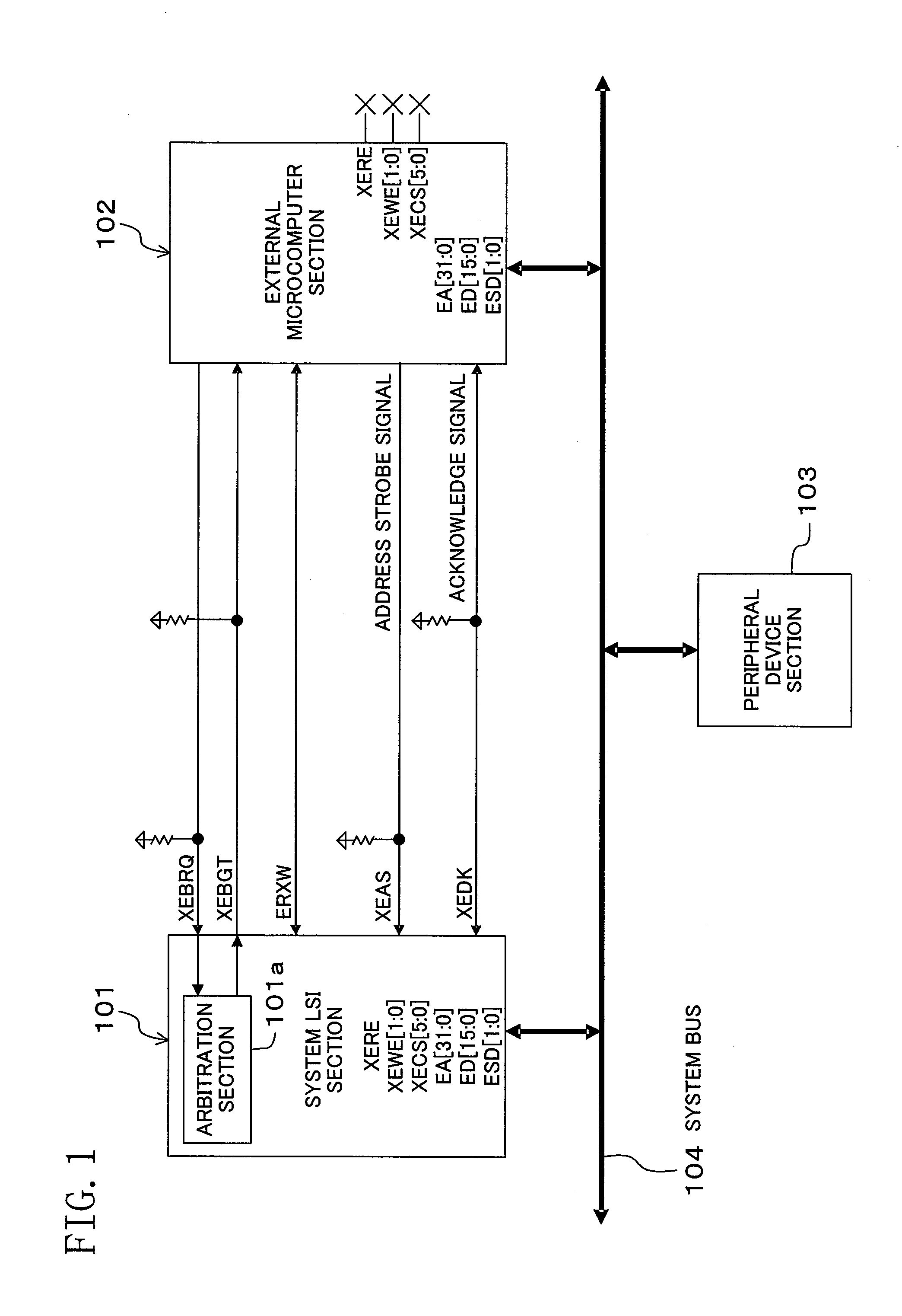 System controller