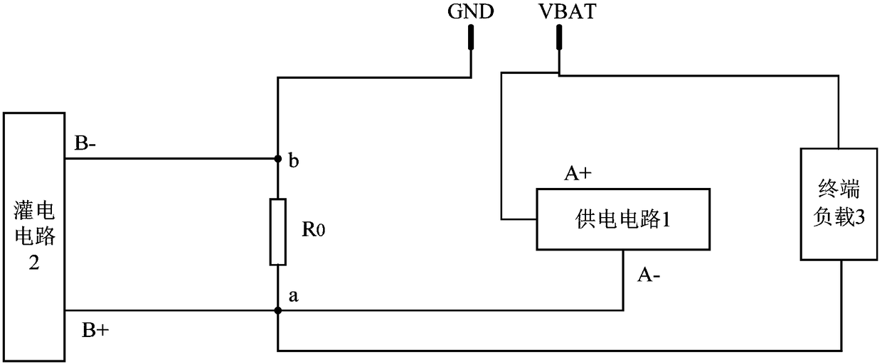 Test system and terminal