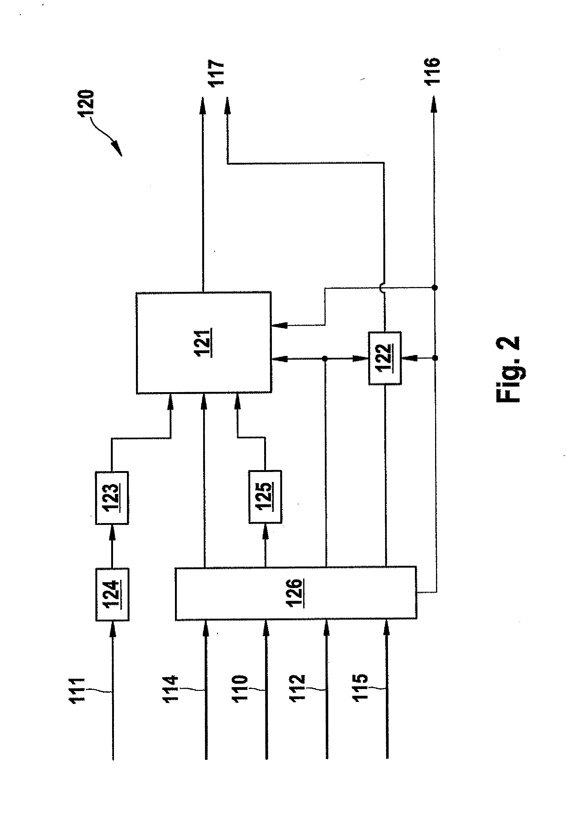 Device and method for correcting errors in a system having at least two execution units having registers