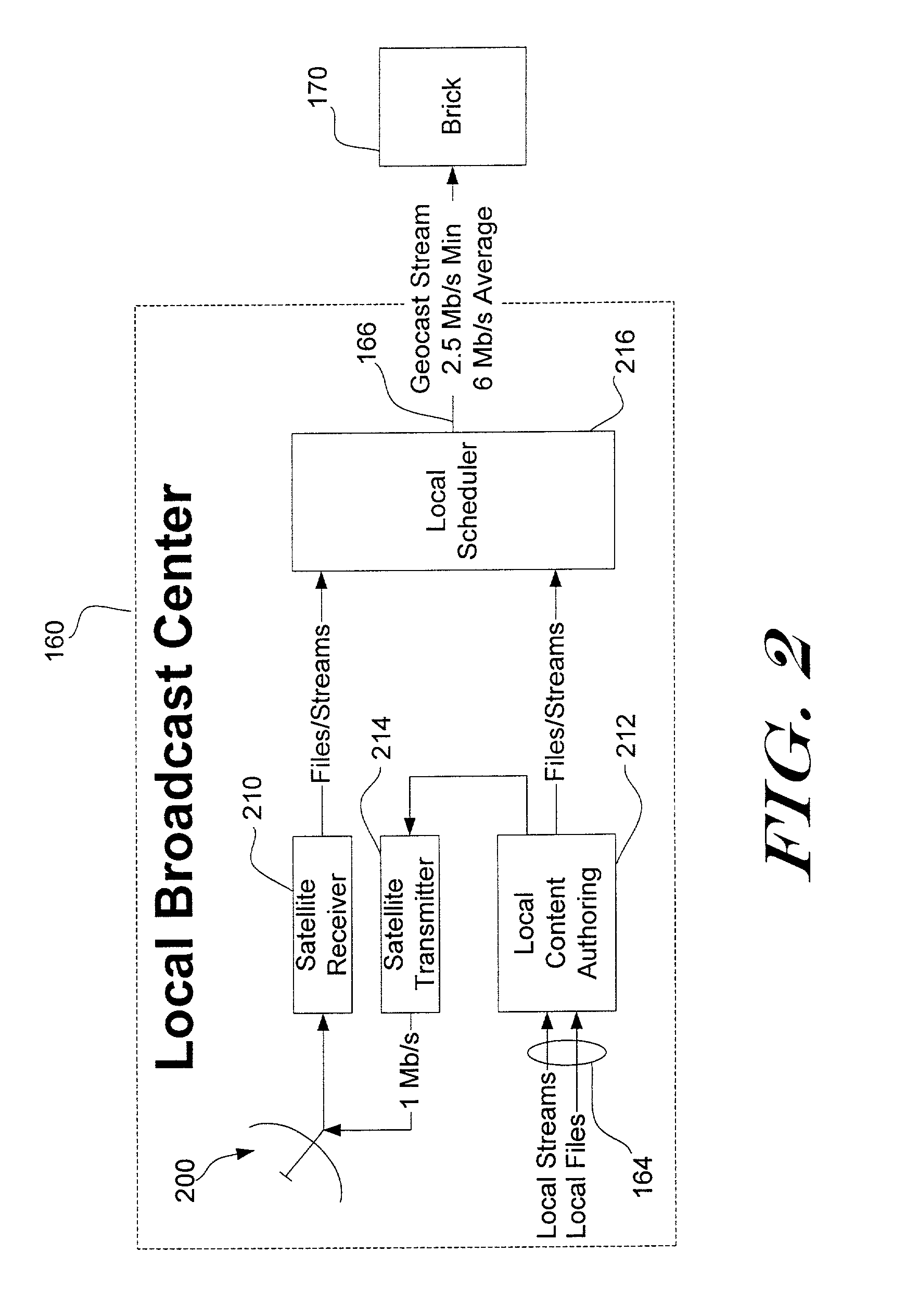 Method and apparatus for scheduling broadcast information