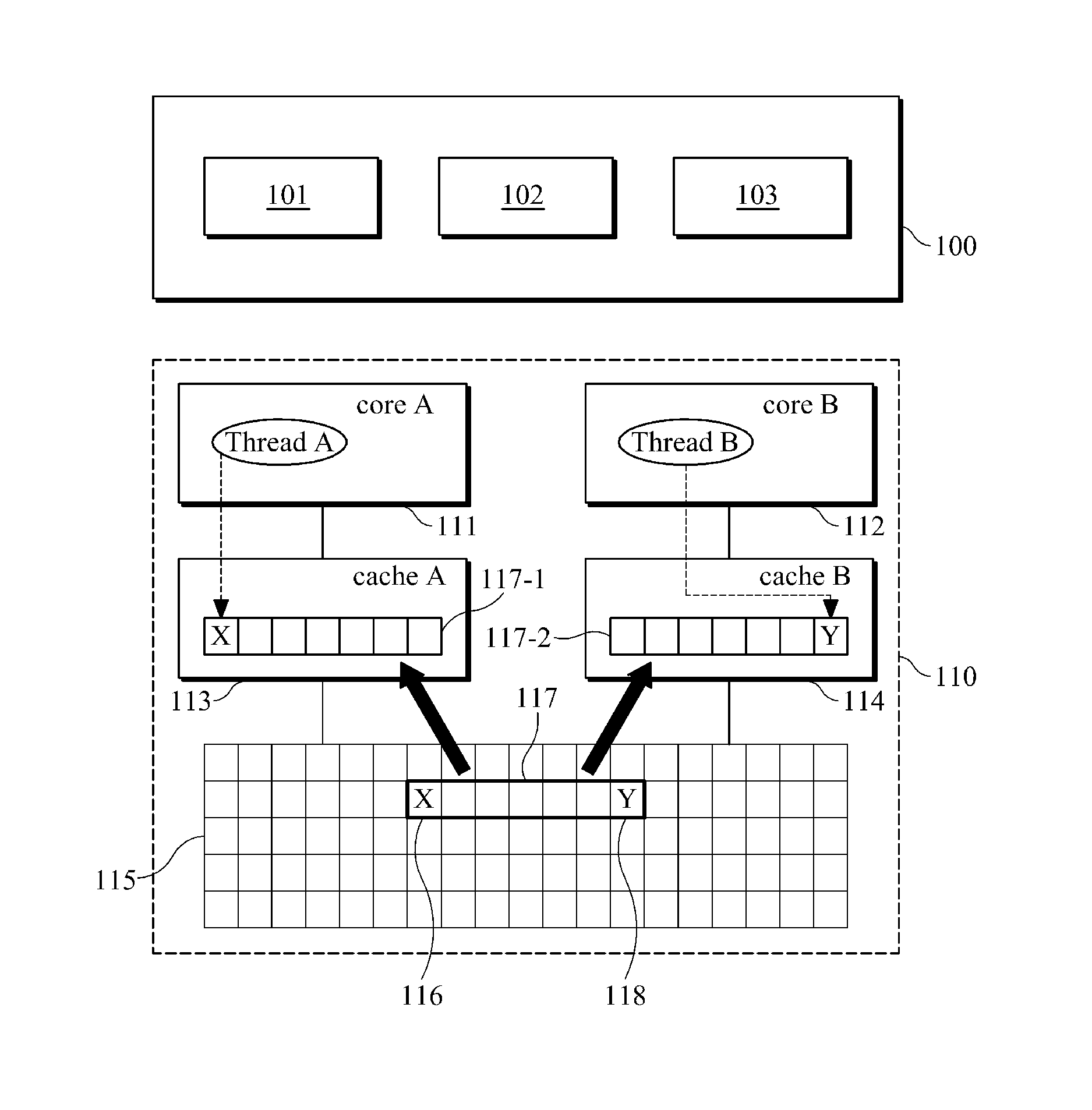 Apparatus and method for detecting false sharing