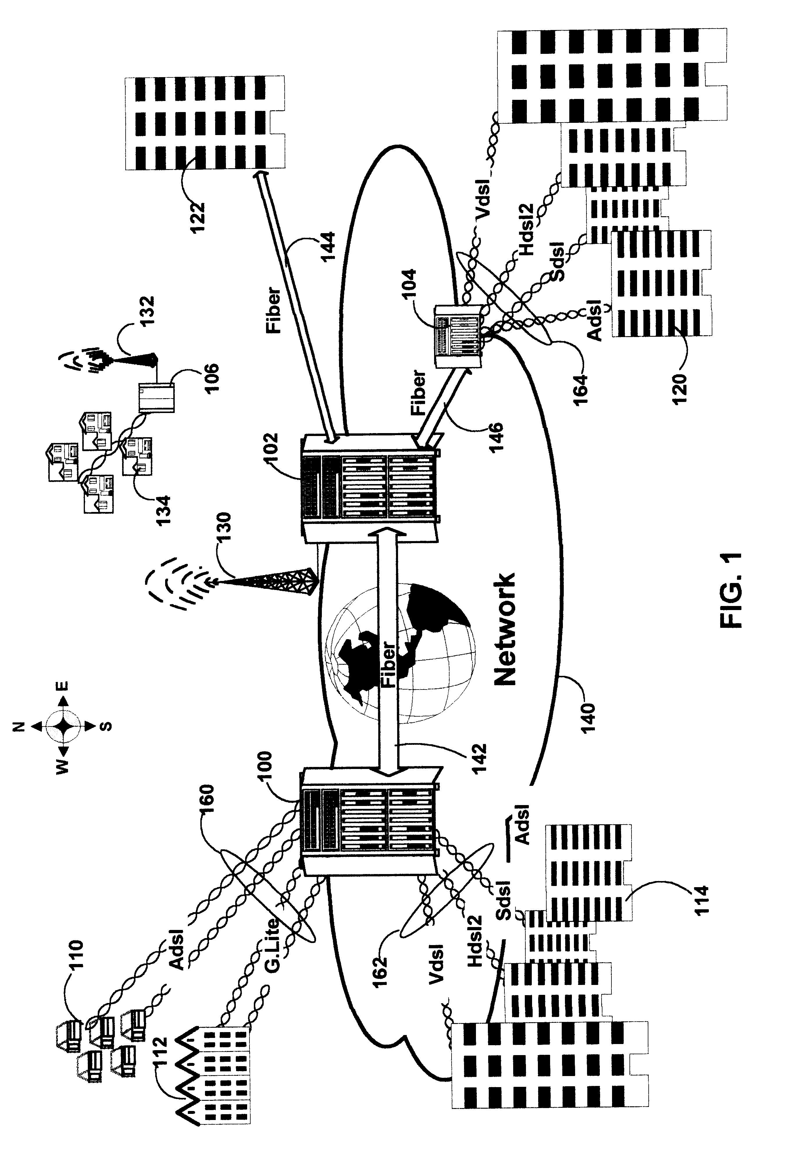 Method and apparatus for synchronizing a packet based modem supporting multiple X-DSL protocols