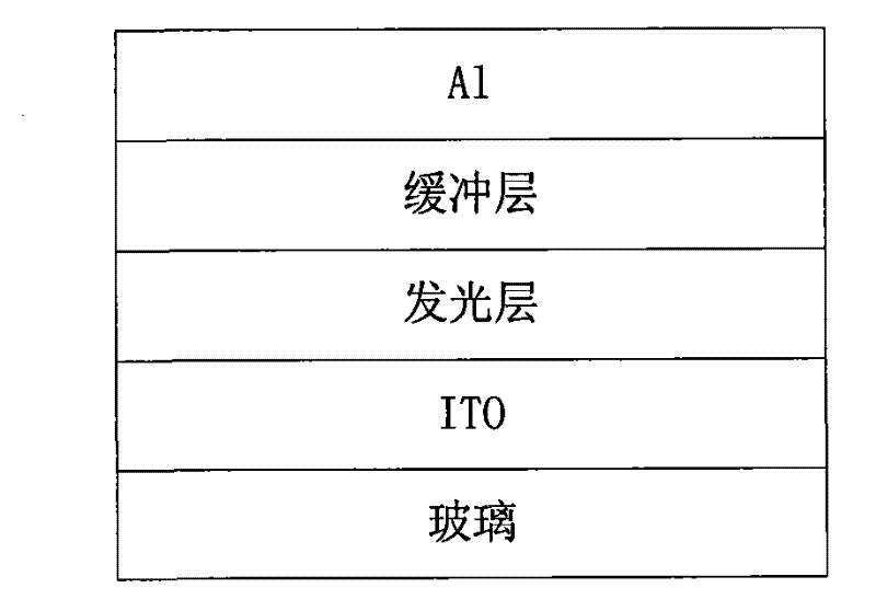 Perylenetetracarboxylic diimide copolymer containing thiophenepyrrole dione unit, preparation method thereof and application thereof