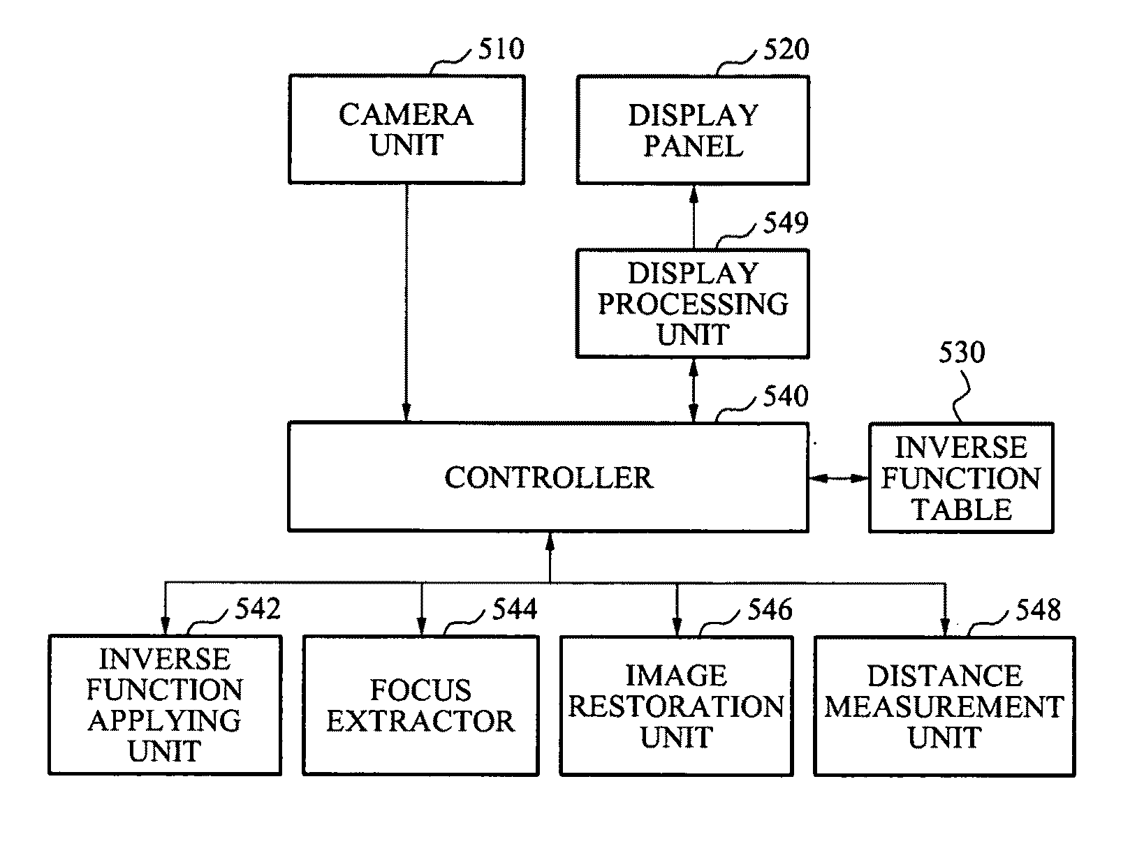 Apparatus, method and computer-readable medium imaging through at least one aperture of each pixel of display panel