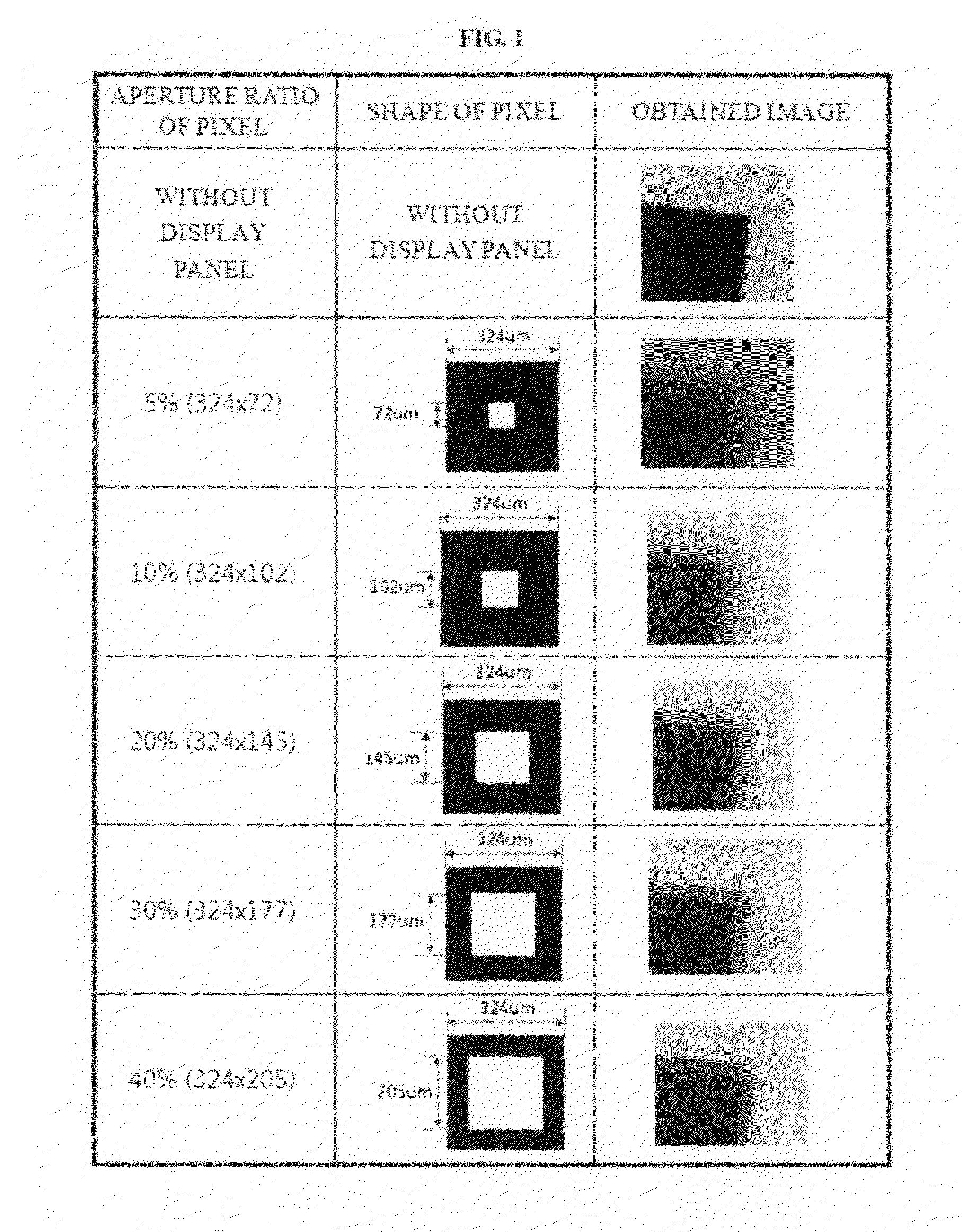 Apparatus, method and computer-readable medium imaging through at least one aperture of each pixel of display panel