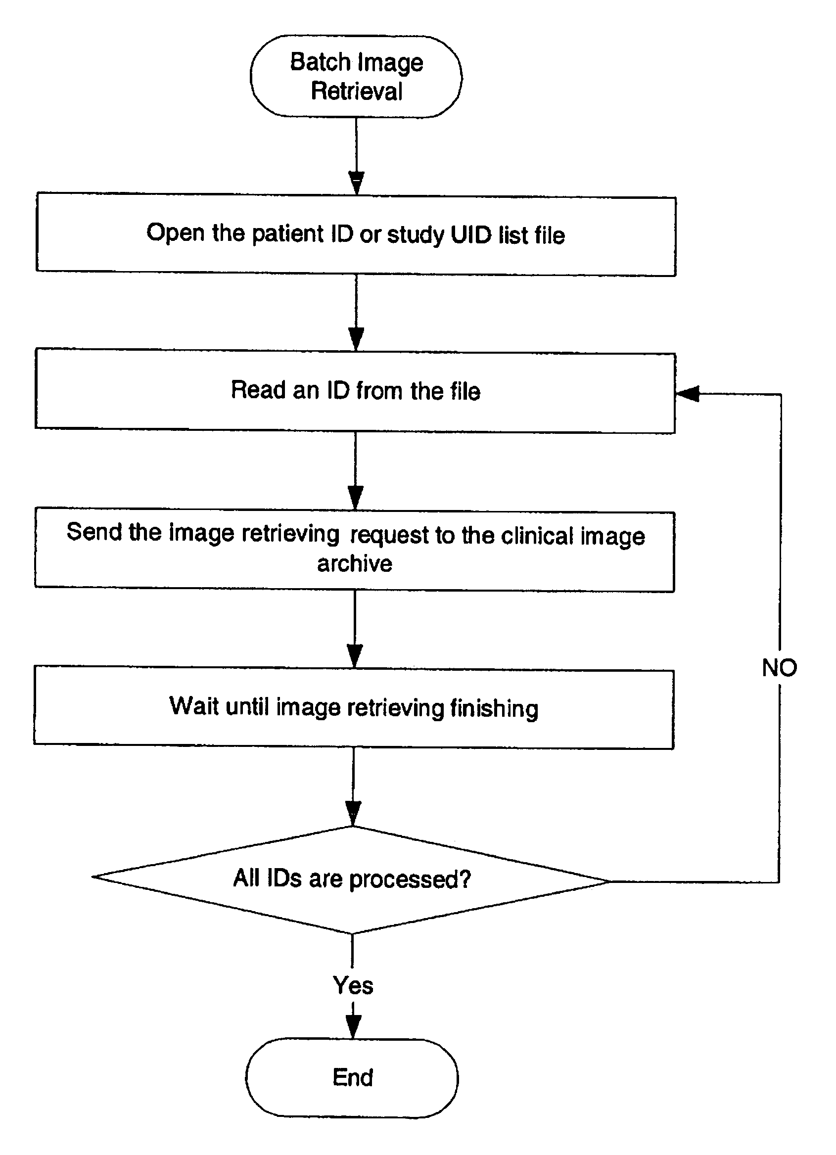 Method and apparatus for creating medical teaching files from image archives