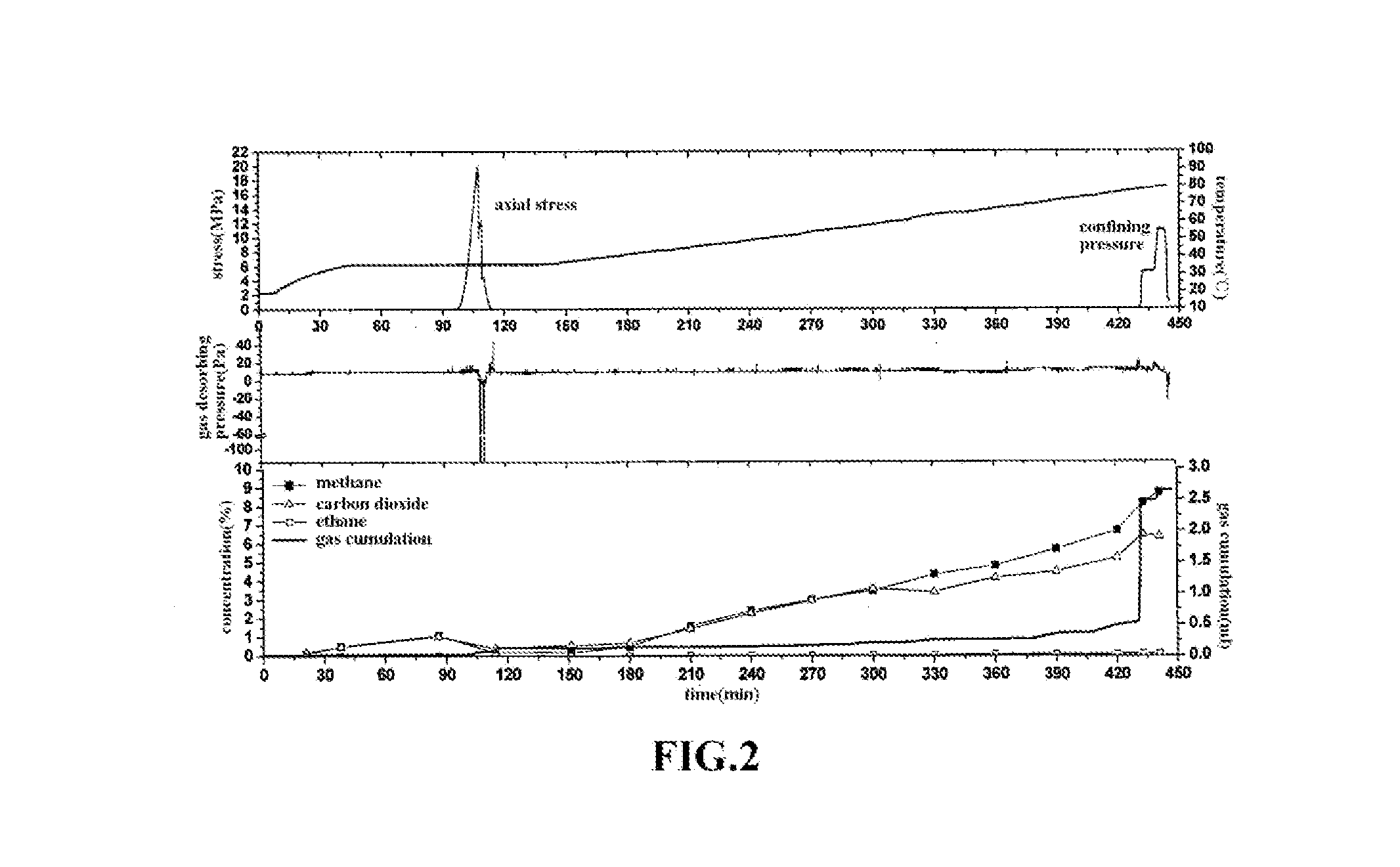 System and method for testing gas migration process in coal-rock mass