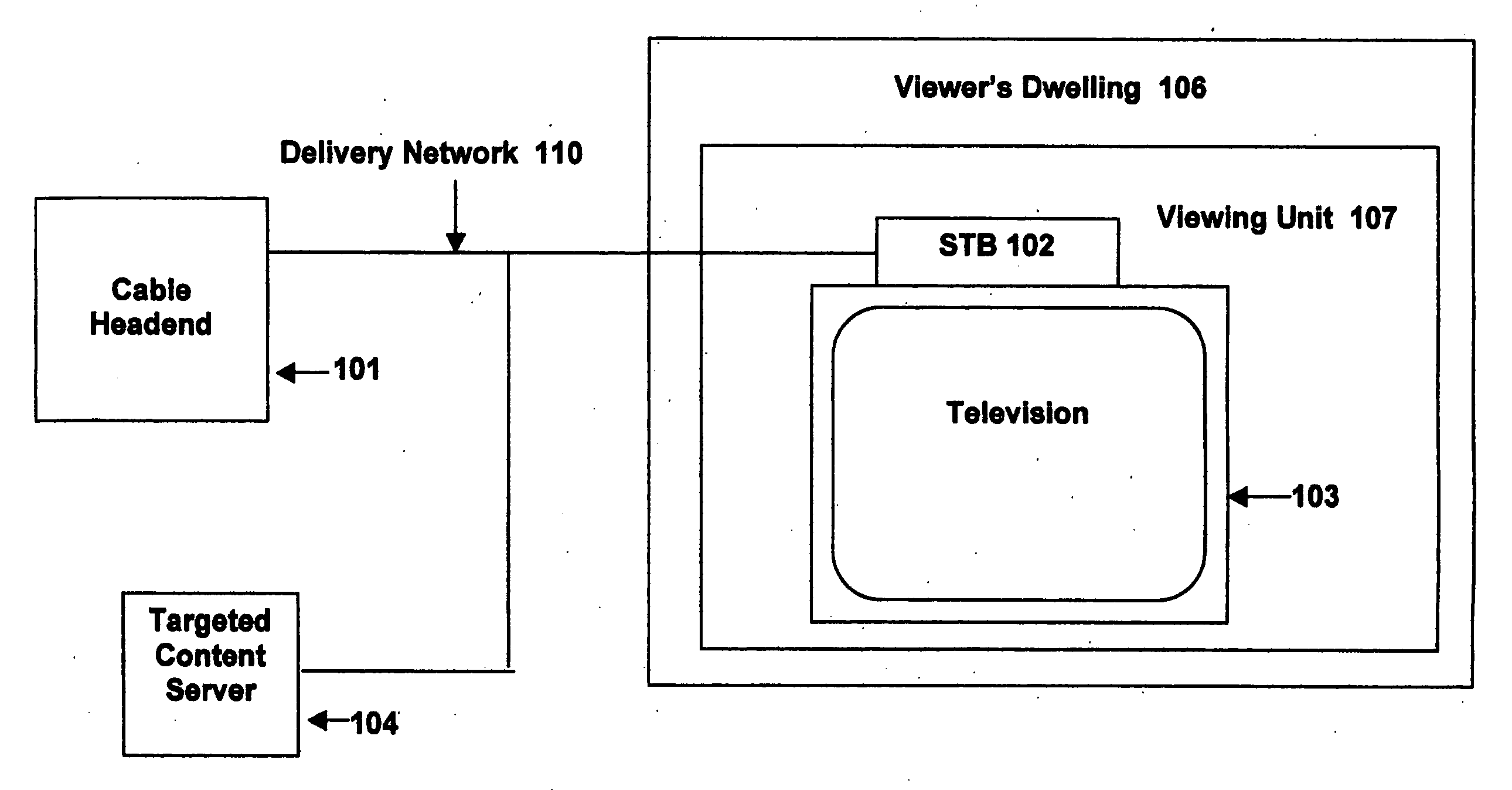 Targeted content delivery system in an interactive television network