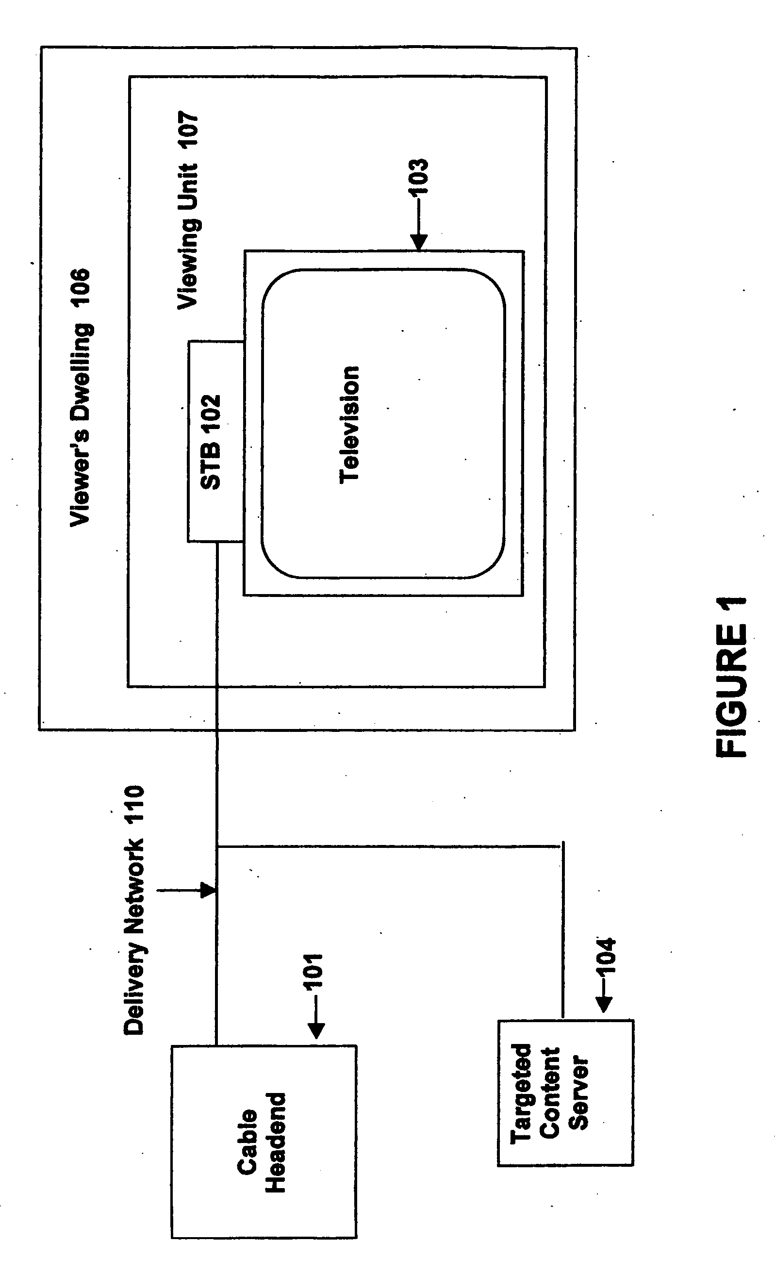 Targeted content delivery system in an interactive television network