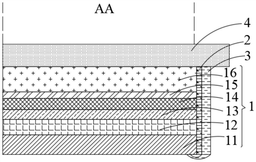 Display panel and preparation method thereof