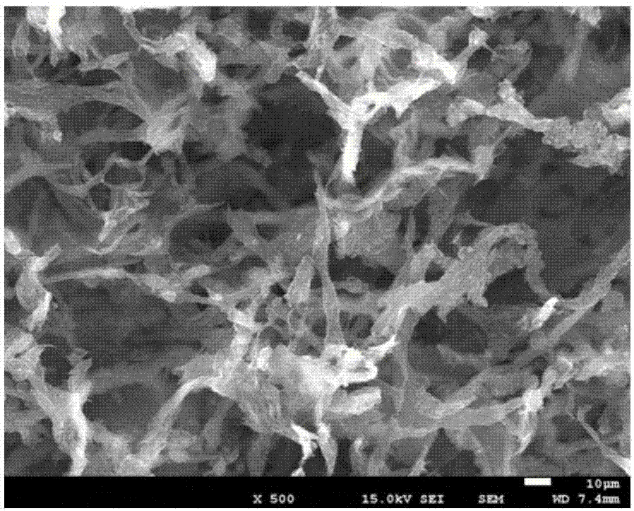 Graphene solar energy water cleaning foam as well as preparation method and application thereof