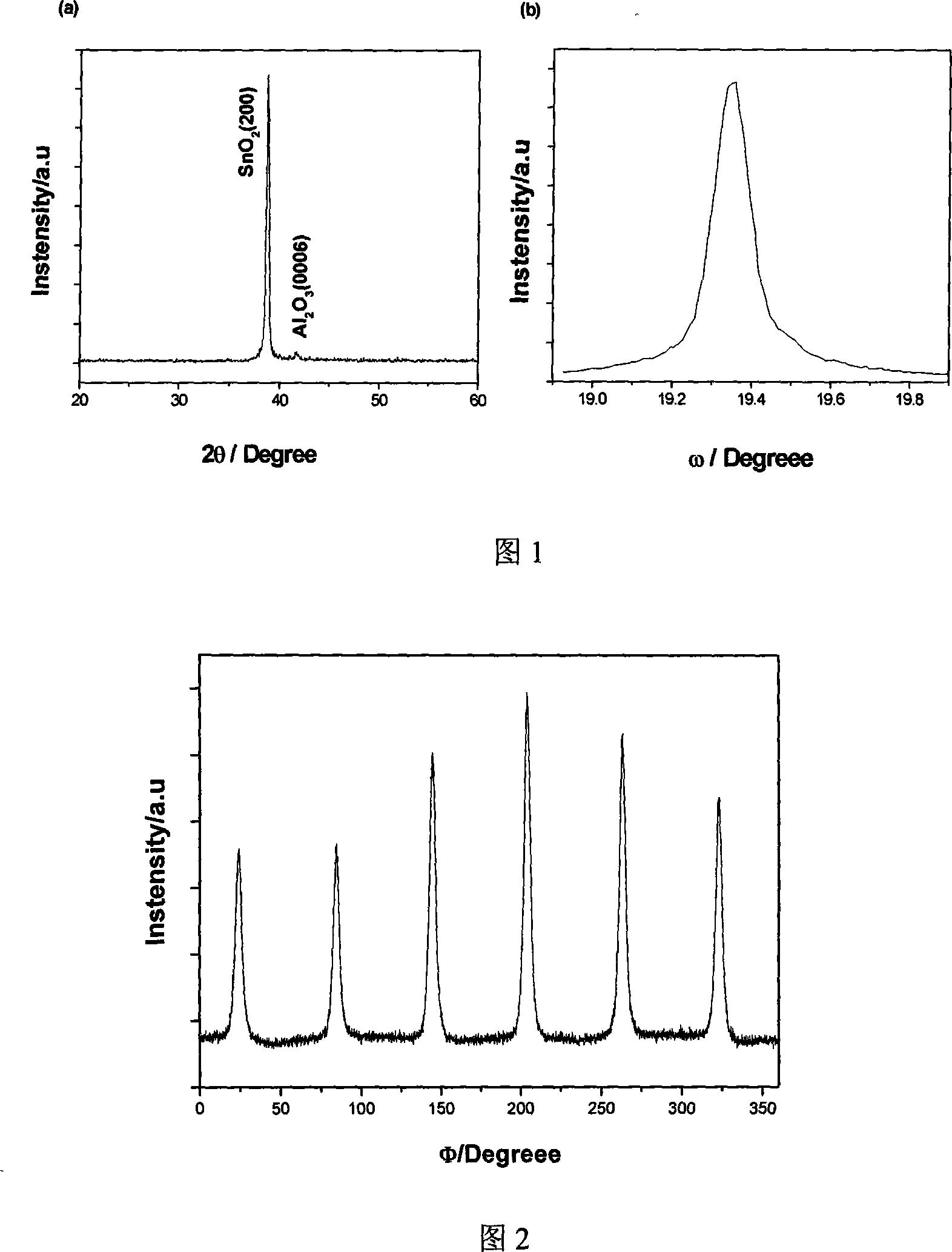 Method for preparing tin-oxide mono-crystal film