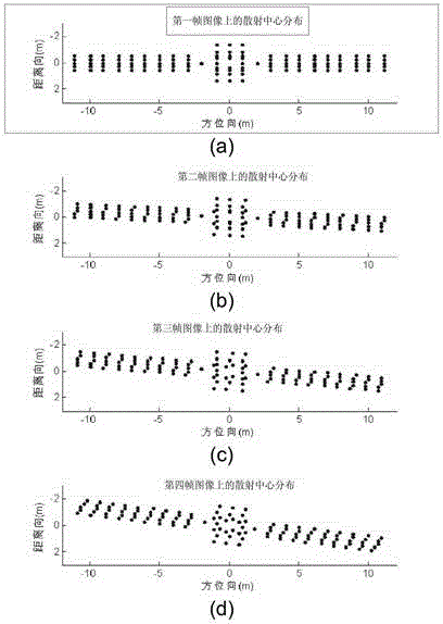 Discontinuous scattering center coordinate recovery method based on ISAR image sequence