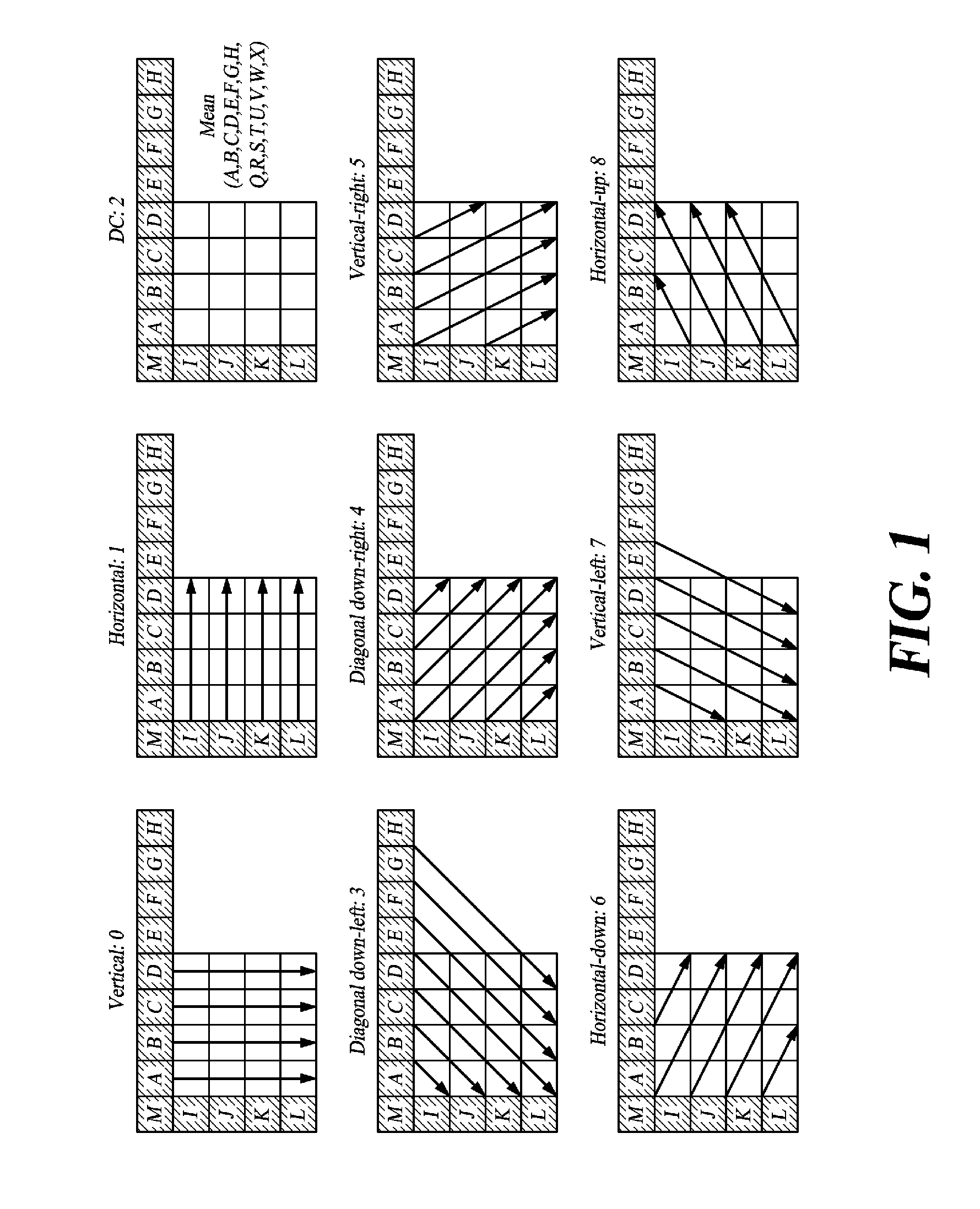 Image coding/decoding device using coding block in which intra block and inter block are mixed, and method thereof