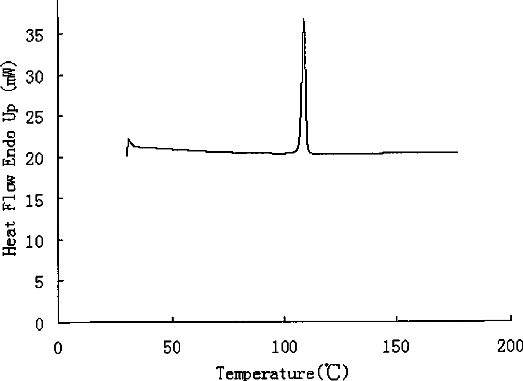 Cyanate resin composition and method of producing the same