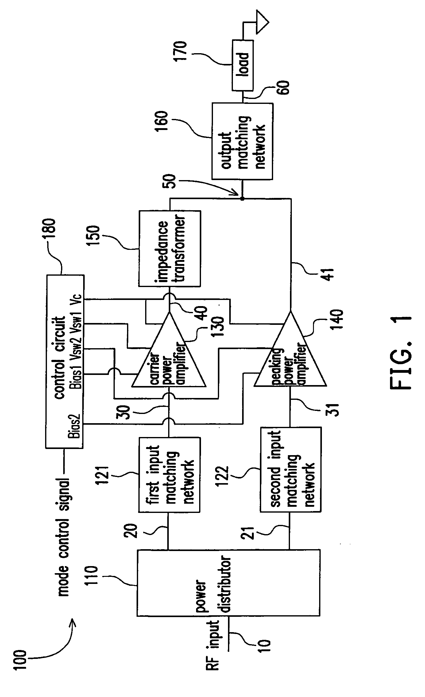 Power amplifier circuit for multi-frequencies and multi-modes and method for operating the same