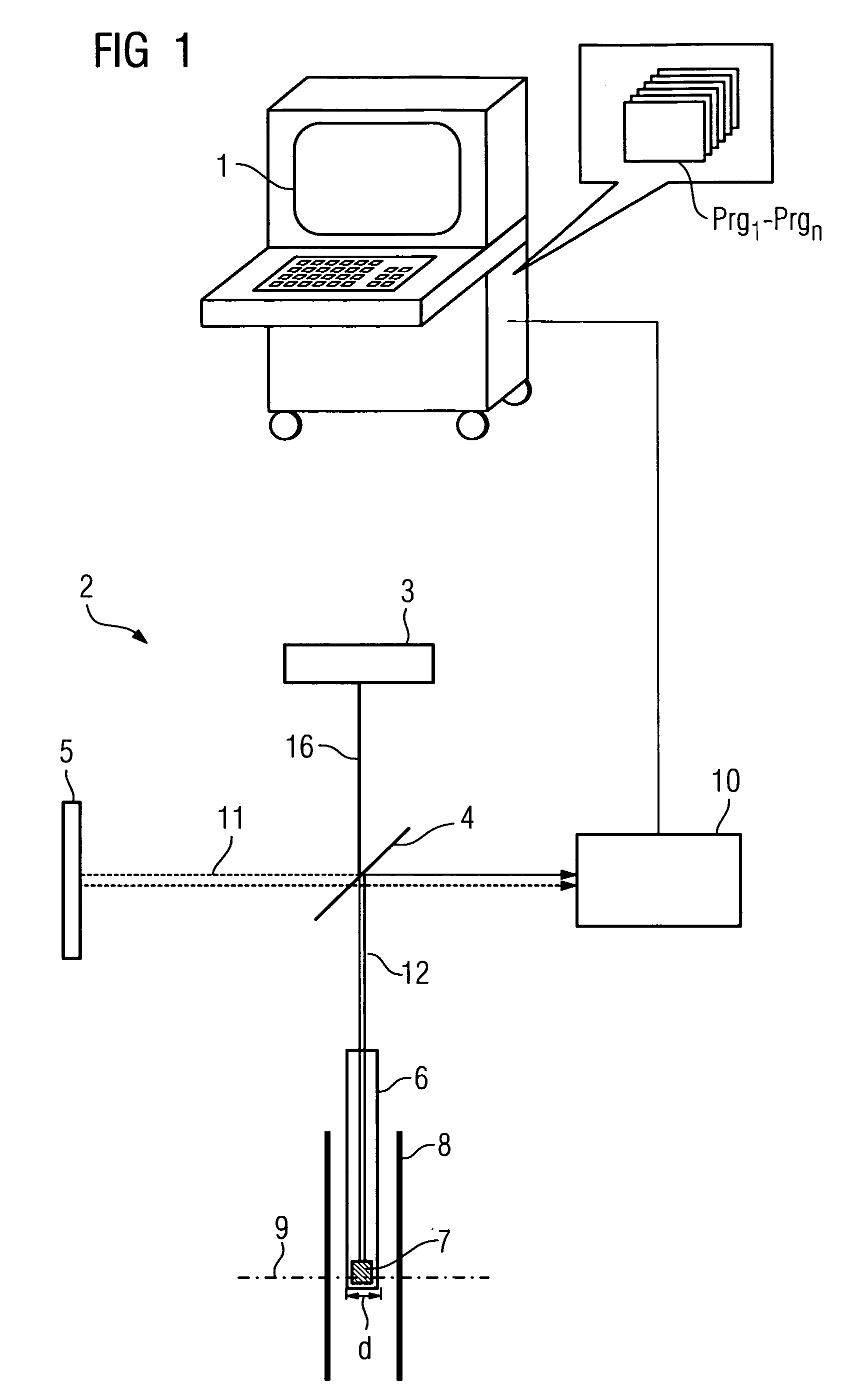 Method for tomographically displaying a cavity by optical coherence tomography (OCT) and an OCT device for carrying out the method