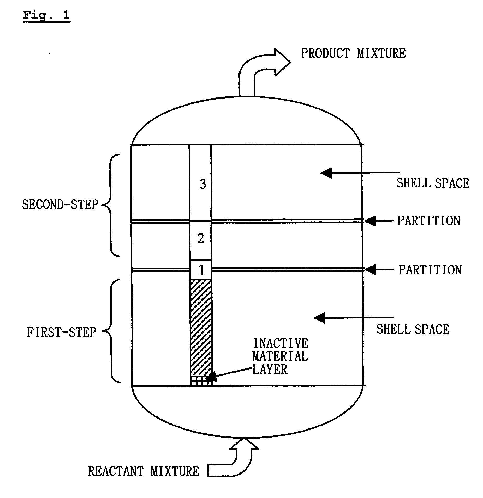 Method of producing unsaturated acid from olefin