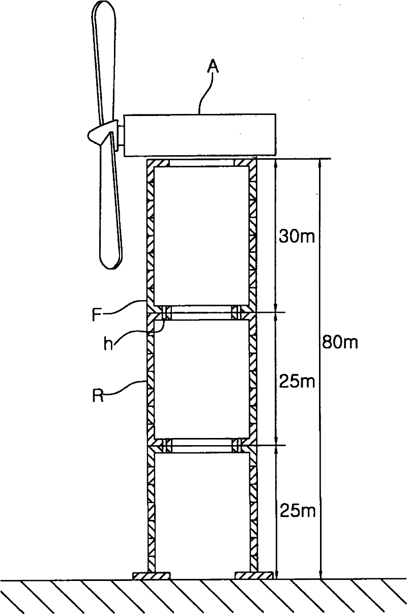 Rotary table device for ring workpiece processing